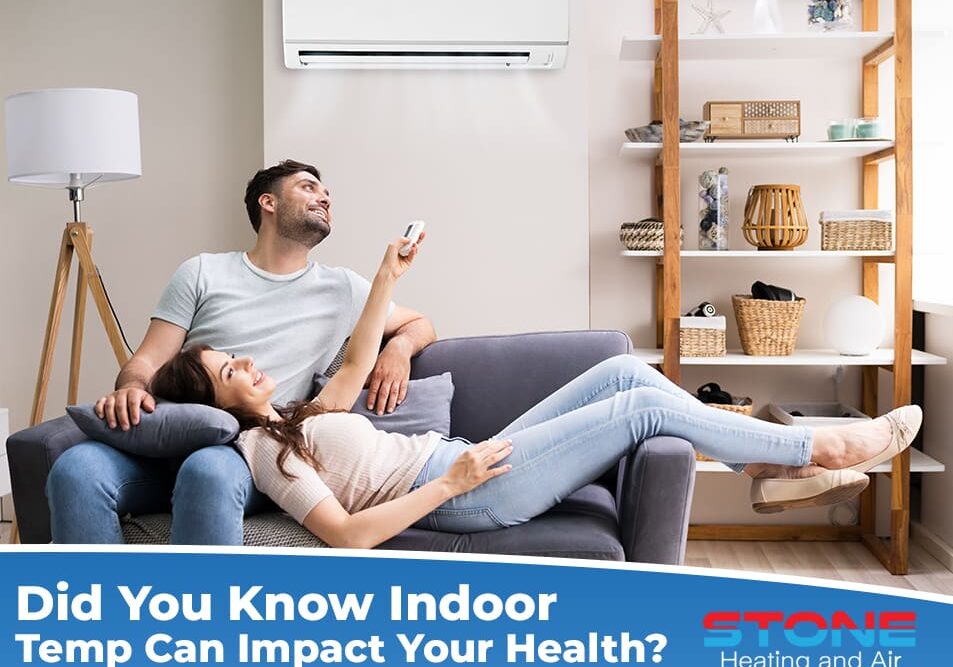 Indoor Temp
