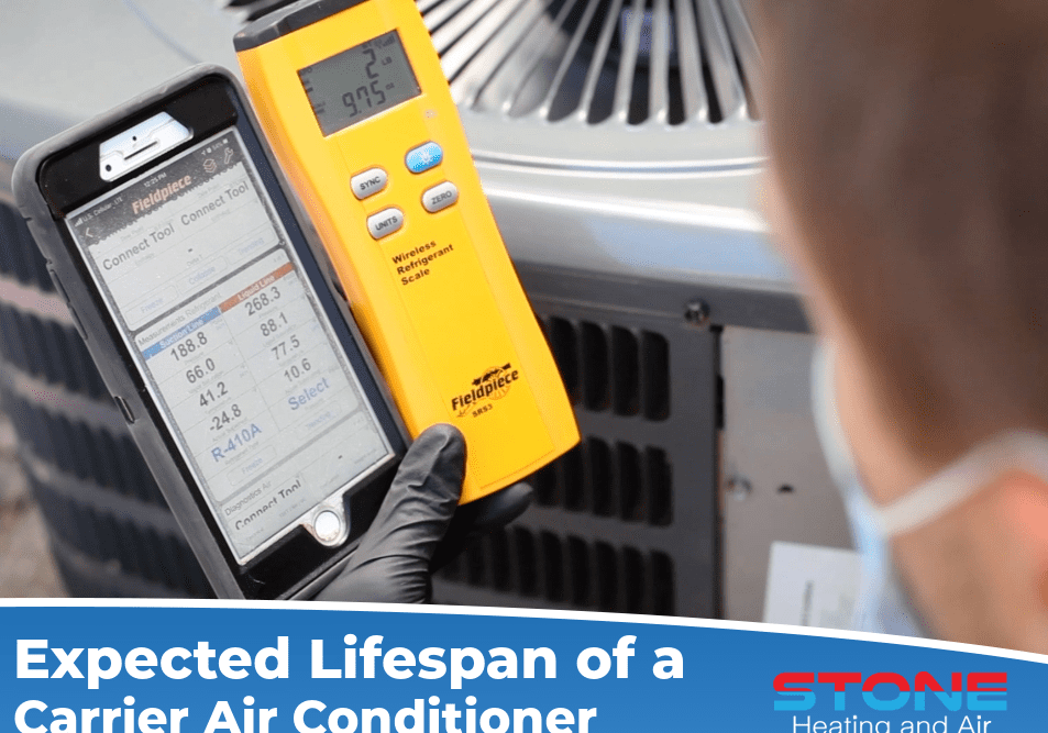 What Is the Expected Lifespan of a Carrier Air Conditioner? What Is the Expected Lifespan of a Carrier Air Conditioner?